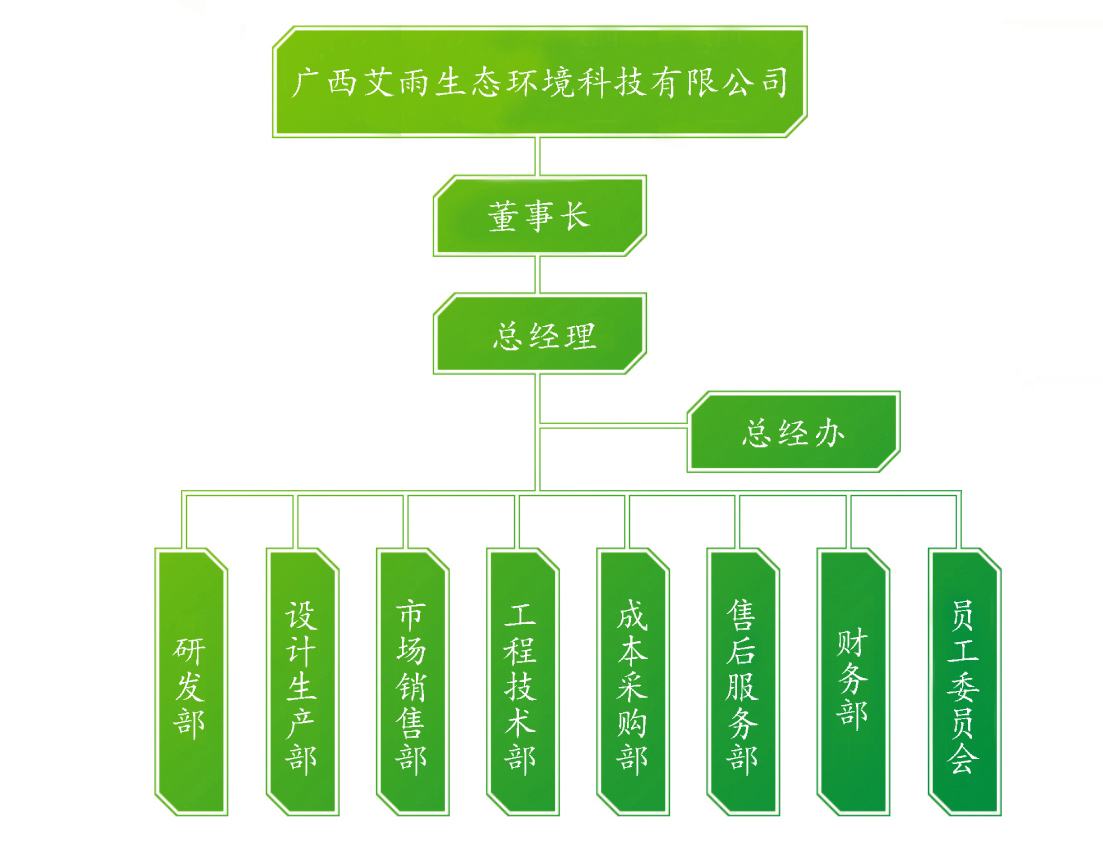框架圖.jpg