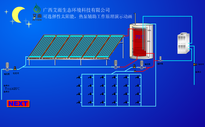 太陽能熱水系統(tǒng)工作原理
