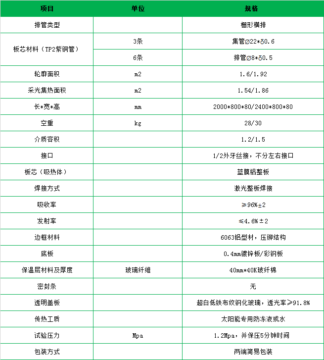 家用別墅參數(shù).png