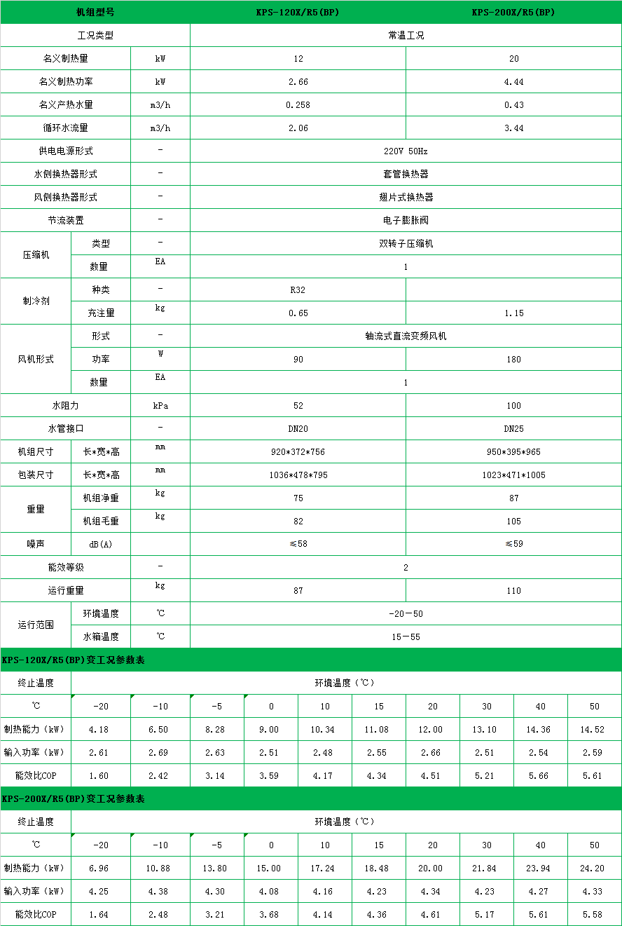 熱泵參數(shù).png