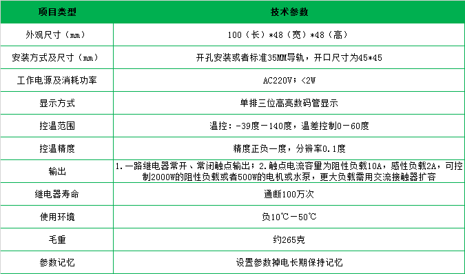 溫控器.png
